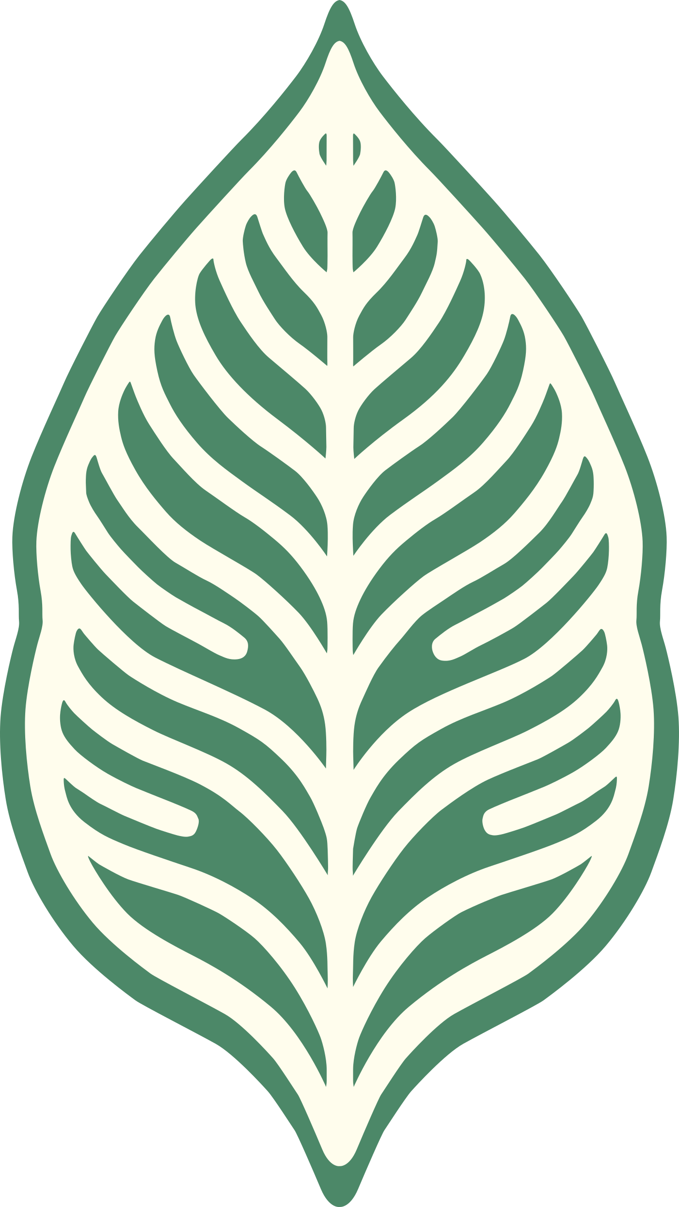 Variegated Coffee Logo