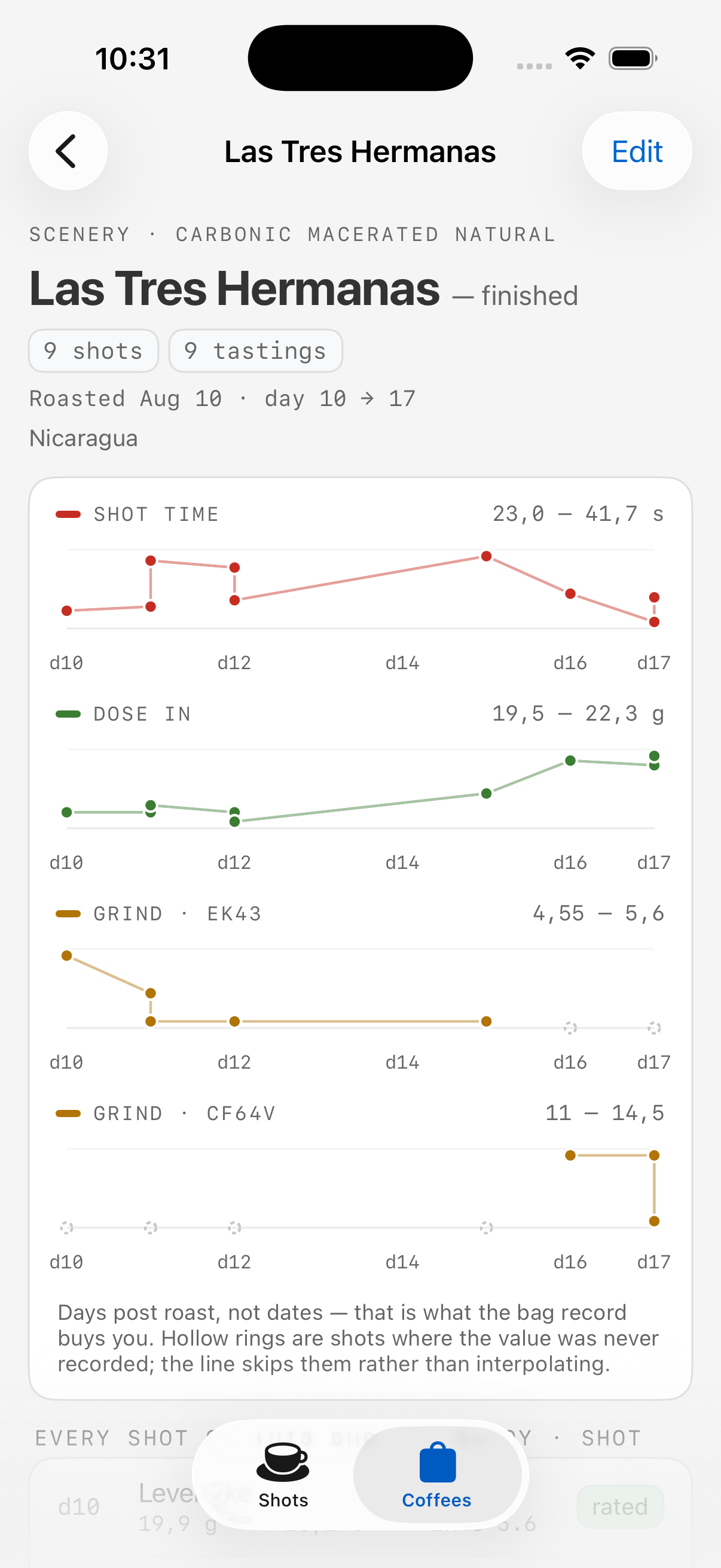 A screenshot of the bag view in the iOS app